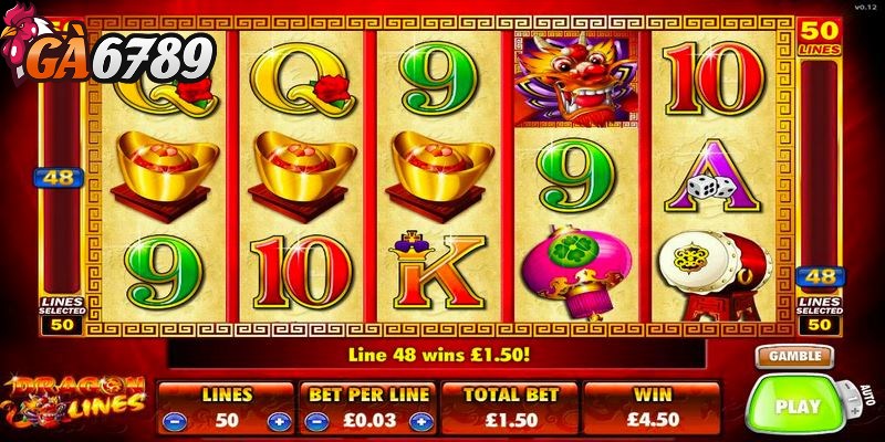 Cách chọn slot game dễ ăn để nhanh rinh tiền thưởng về tay 1 Slot Games có nhiều loại với các biểu đồ và biểu tượng khác nhau