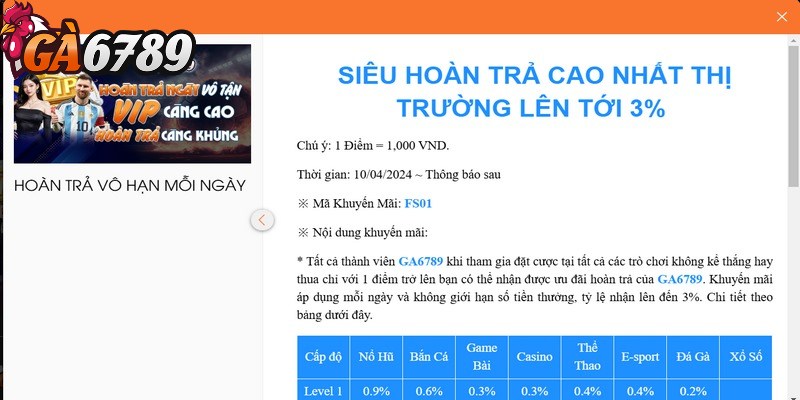 Hoàn tiền không giới hạn - Khuyến mãi hót tại GA6789 3 Kiểm tra thời gian mà chương trình hoàn tiền đang áp dụng