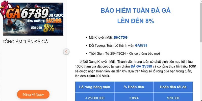Hoàn trả cược thua GA6789 - Sự kiện ưu đãi đặc biệt 1 Hoàn trả cược thua 8% cho sảnh đá gà không thể bỏ qua