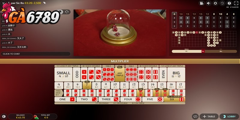Sicbo GA6789 - Giải trí với game hay, rinh thưởng lớn 2 Cách phân định thắng thua trong game dựa chủ yếu vào 3 viên xí ngầu